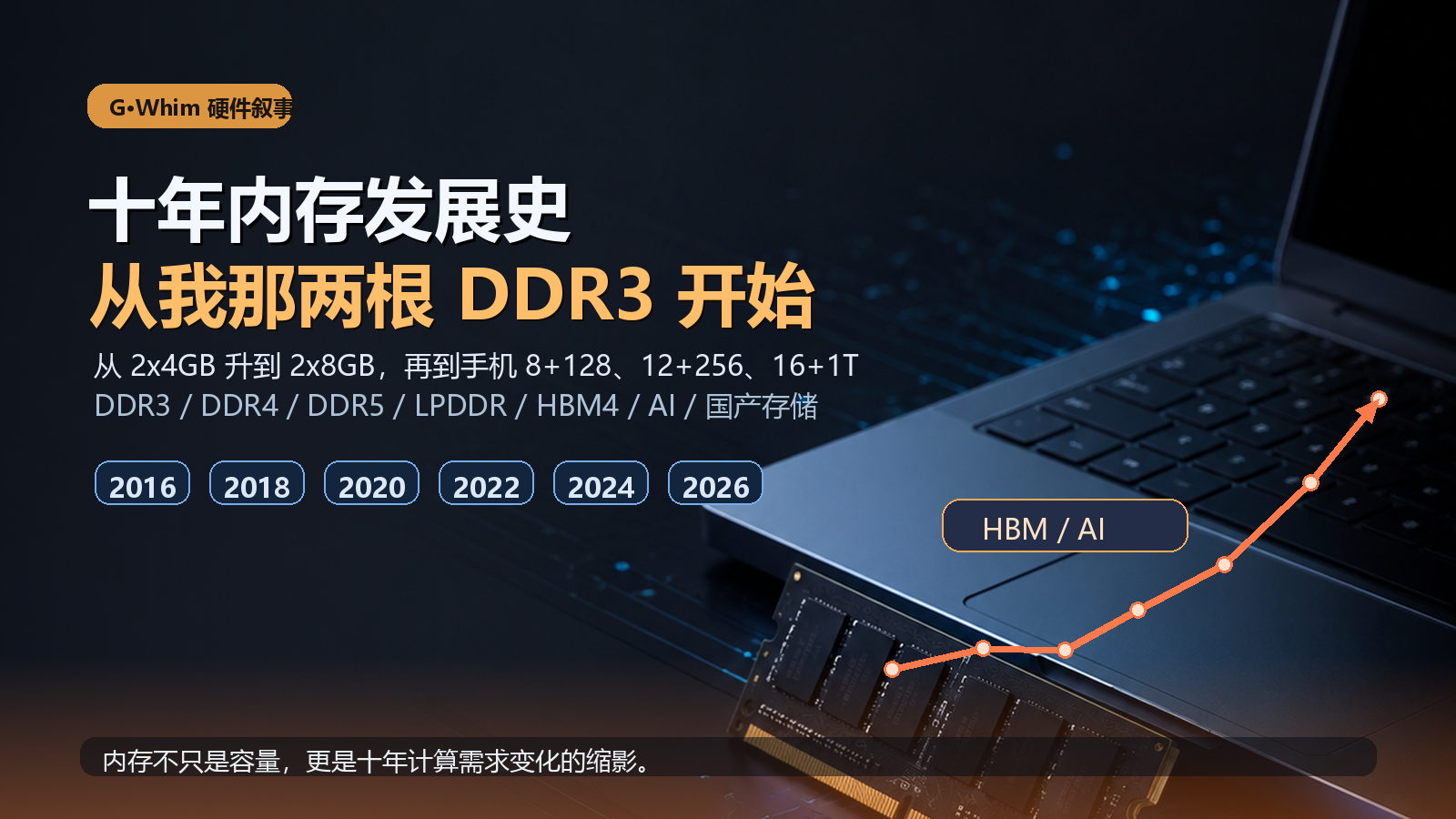 十年内存发展史：从我那两根 DDR3 开始